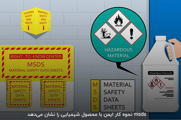 msds چیست + اطلاعات درج شده در برگه اطلاعات ایمنی مواد | هانزا
